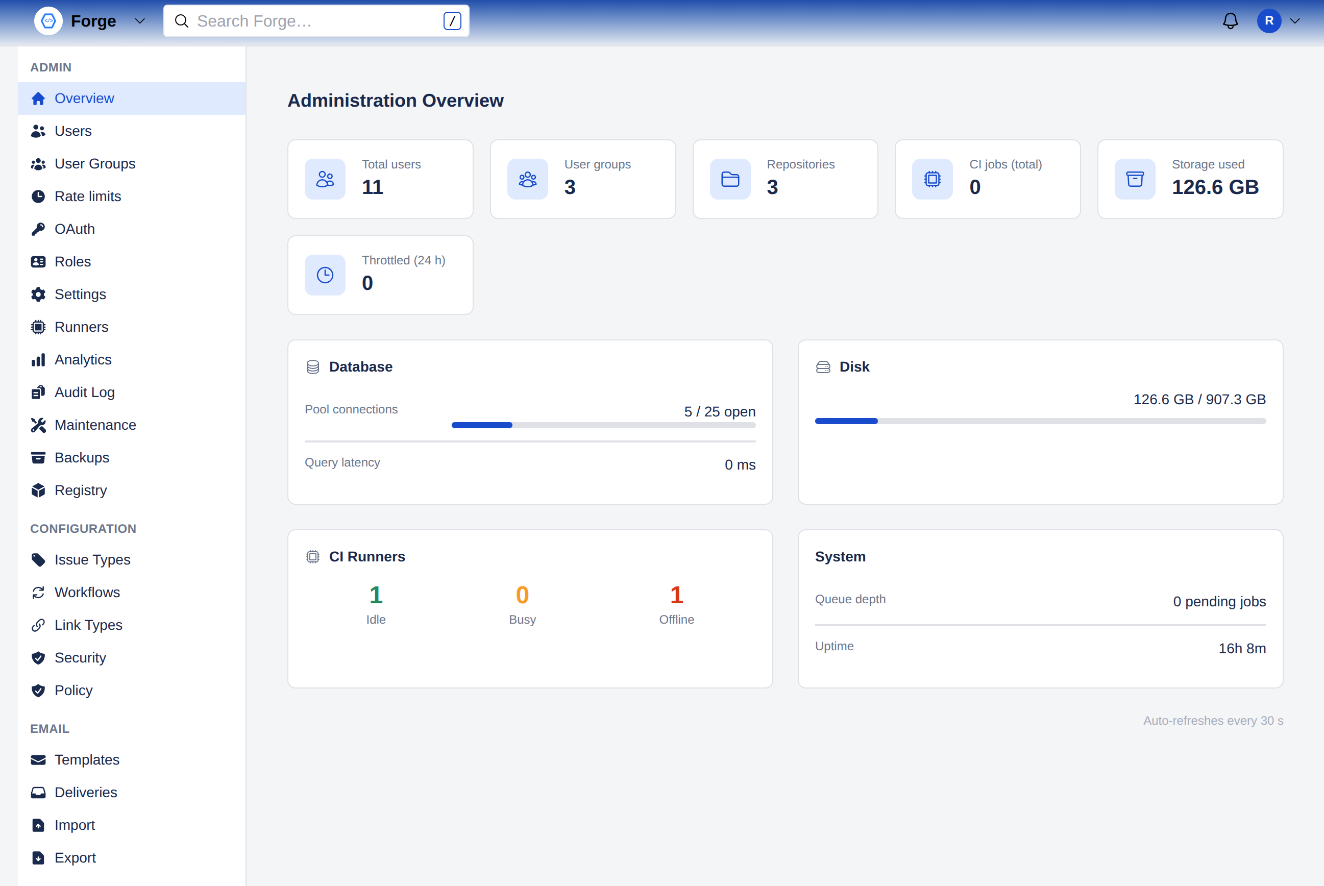 Administration overview dashboard